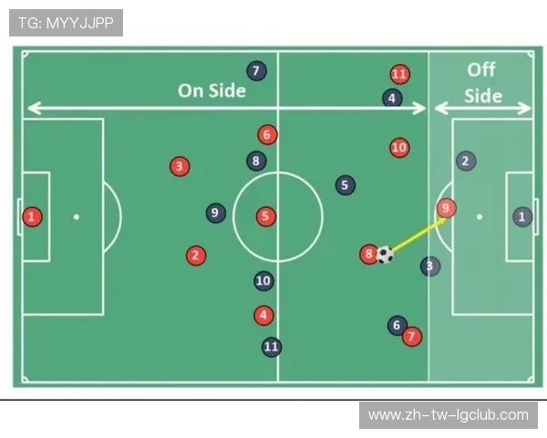 浅析现代足球比赛中阻碍犯规的判罚标准及战术影响 浅析现代足球比赛中阻碍犯规的判罚标准及战术影响